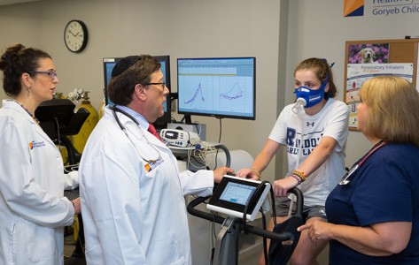 pulmonary function testing